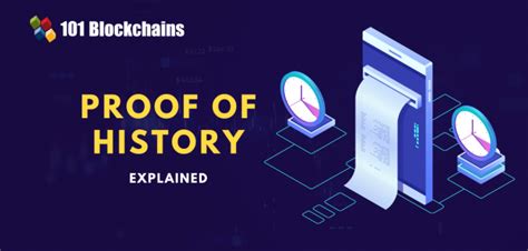 The history of Proof.